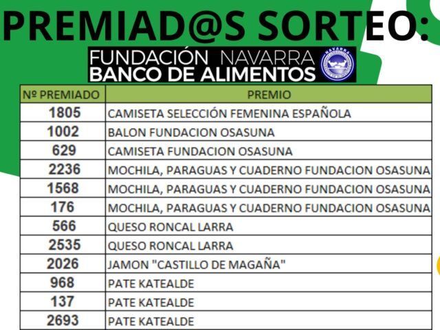 TODOS LOS PREMIOS | Torneo de Fútbol 8 Femenino